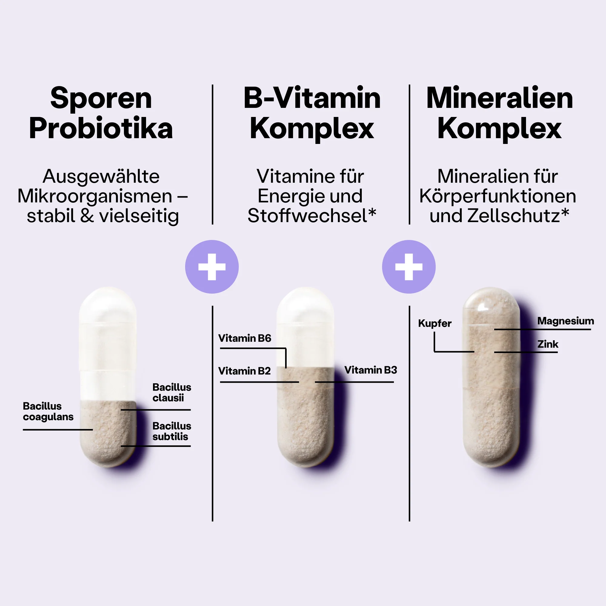 SuperMikroben®- Premium Biotika - Image 5