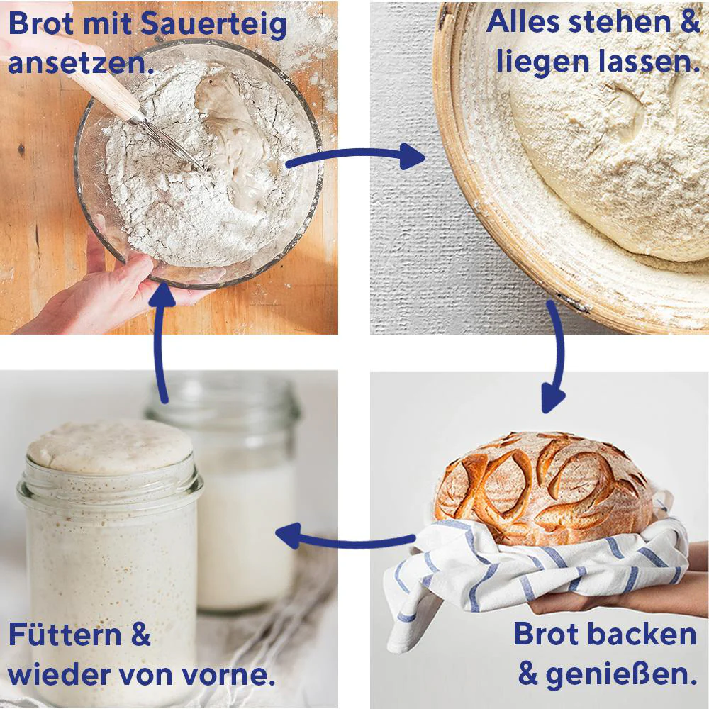 Sauerteig Starterkit - Bio Sauerteigbrot selber machen - Image 12