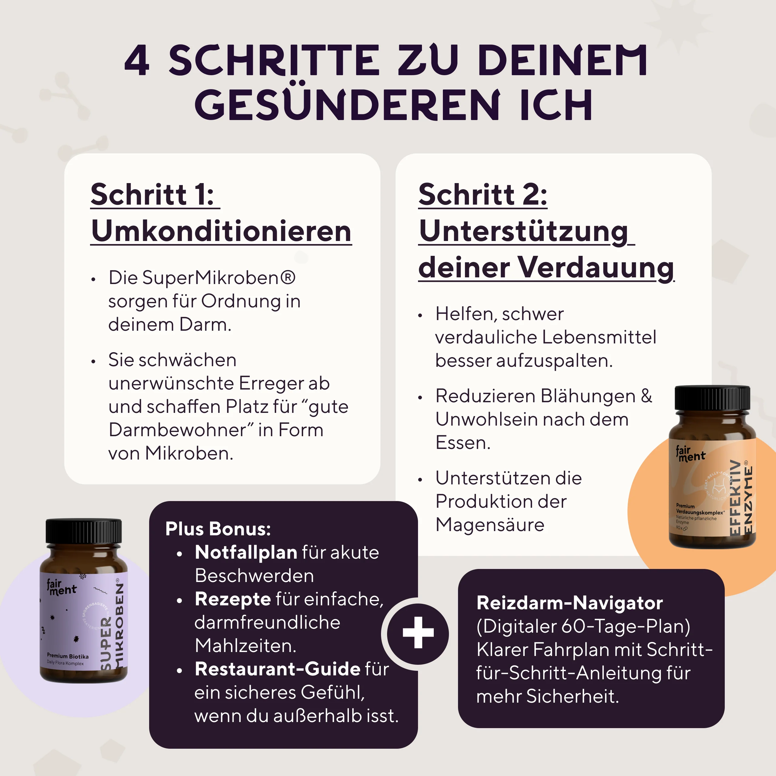 Reizdarm Starterkit - Image 7